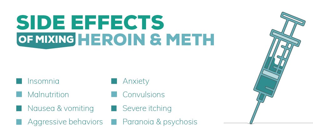 Side Effects of Mixing Heroin and Meth