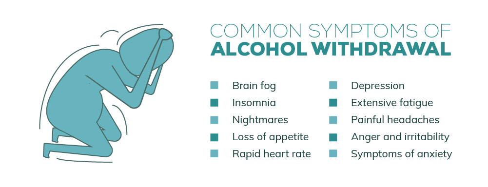 Common Symptoms Alcohol Withdrawal