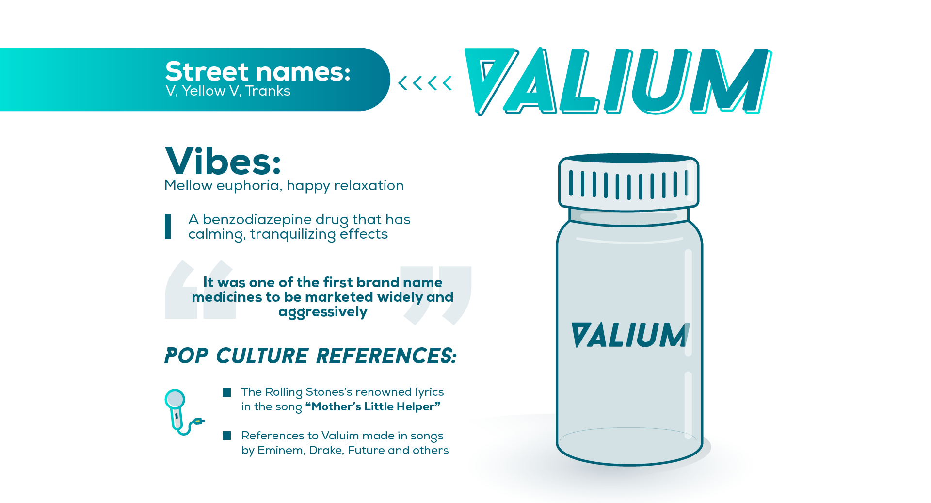Valium in Popular Culture