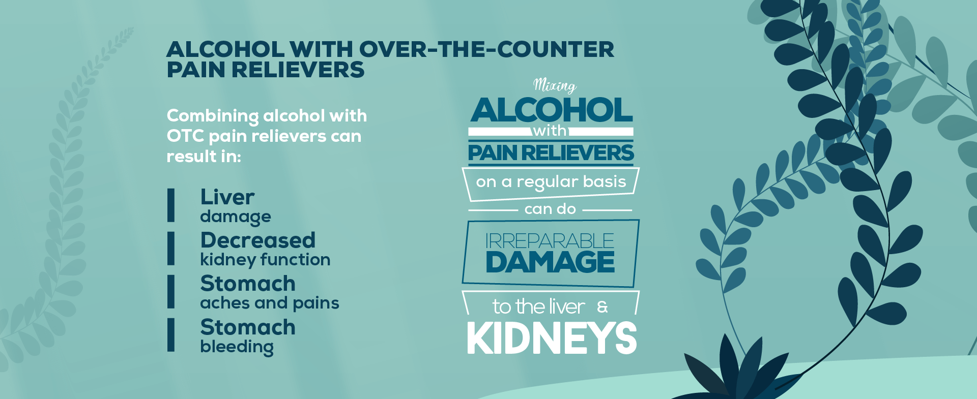 Alcohol with Over-the-Counter Pain Relievers