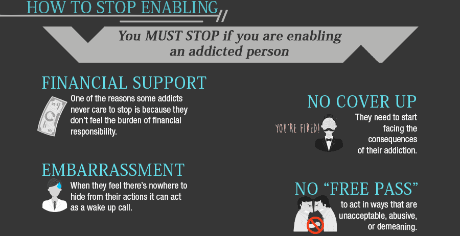 How to STOP Enabling an Addict