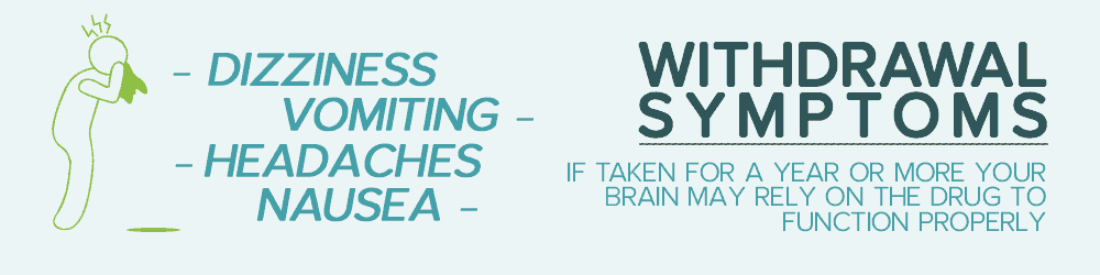 Mirtazapine Medicine Withdrawal