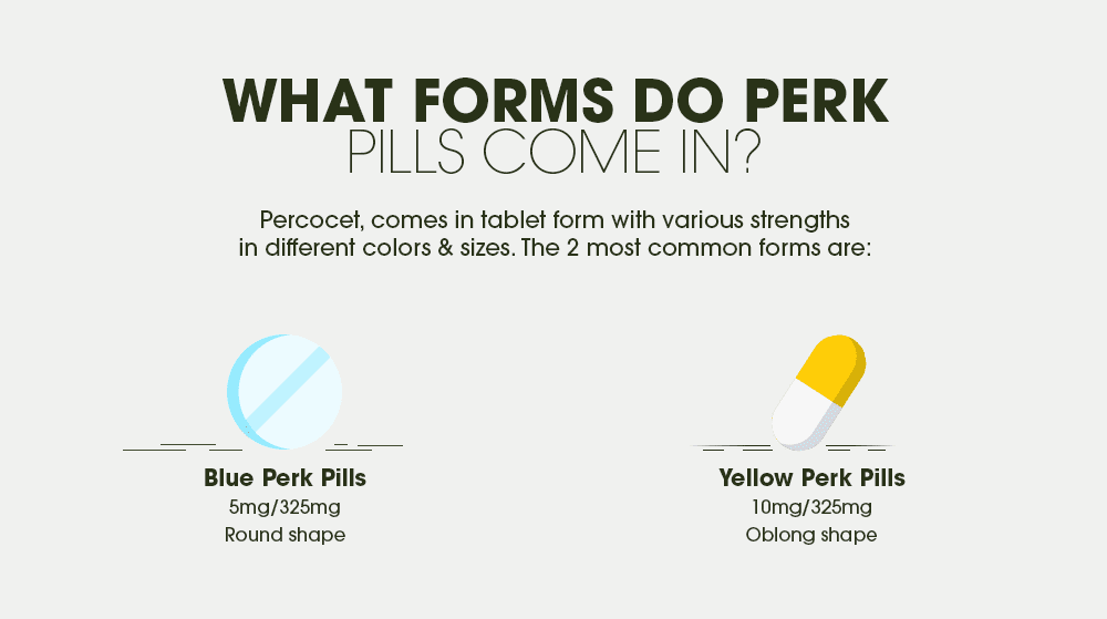 Perks Pills Everything You Need To Know