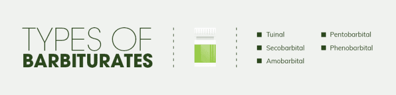 Barbiturates Color Barbiturates vs. Benzodiazepines | Comparing Addictive Effects and ...