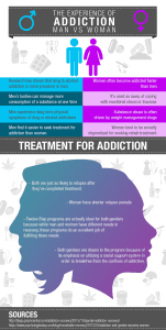 Addiction The Experiences Of Men Vs Women