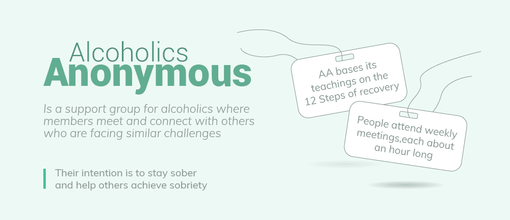 02-alcoholics-anonymous