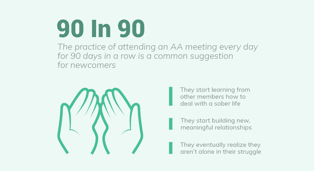 05-90-support-meetings