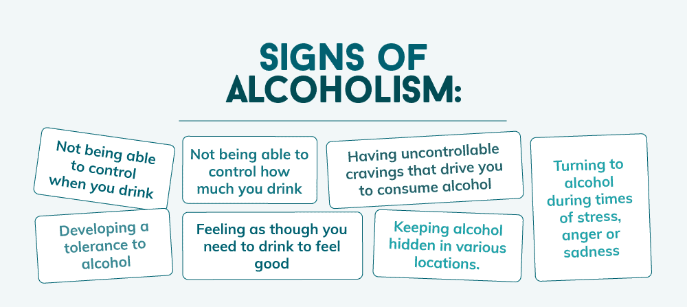 Alcohol Addiction Signs and Symptoms