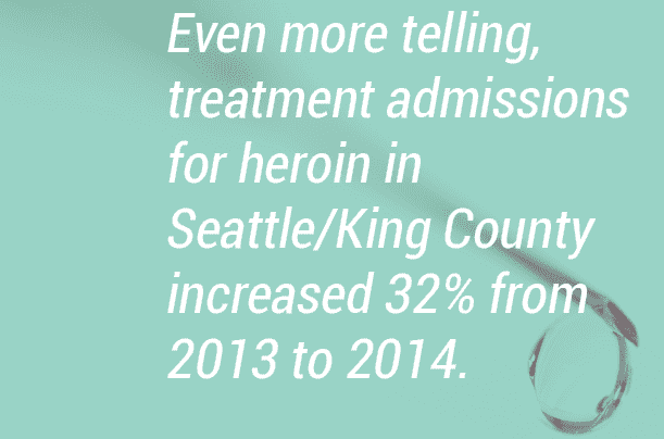Seattle Heroin Rehab
