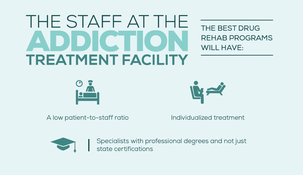 Addiction Treatment Facility Staff