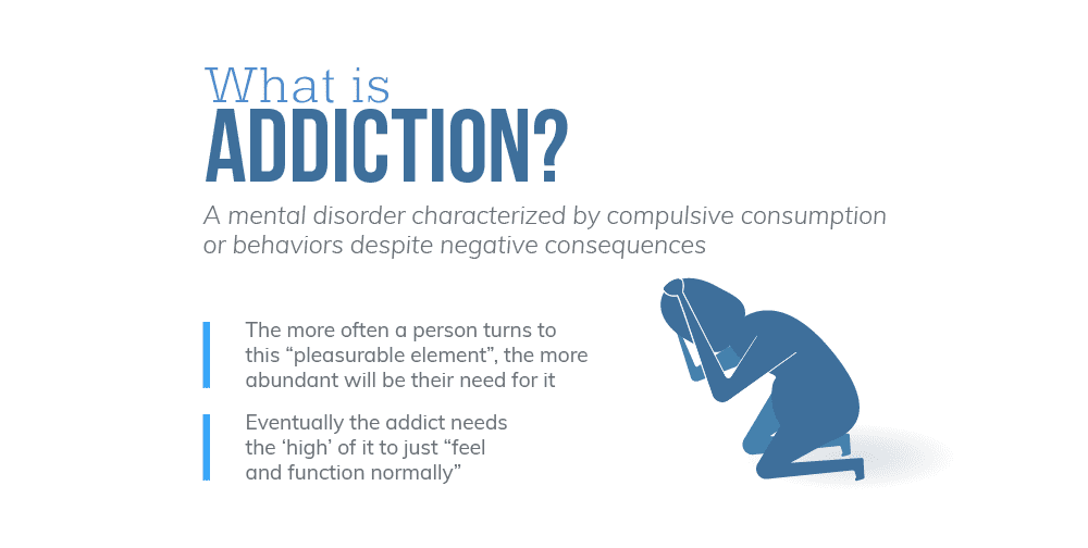 Is Addiction a Disease or Choice?