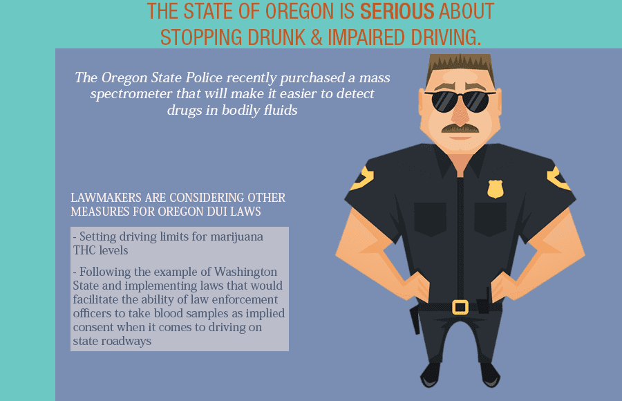 Oregon DUI Laws What You Need to Know Northpoint Idaho