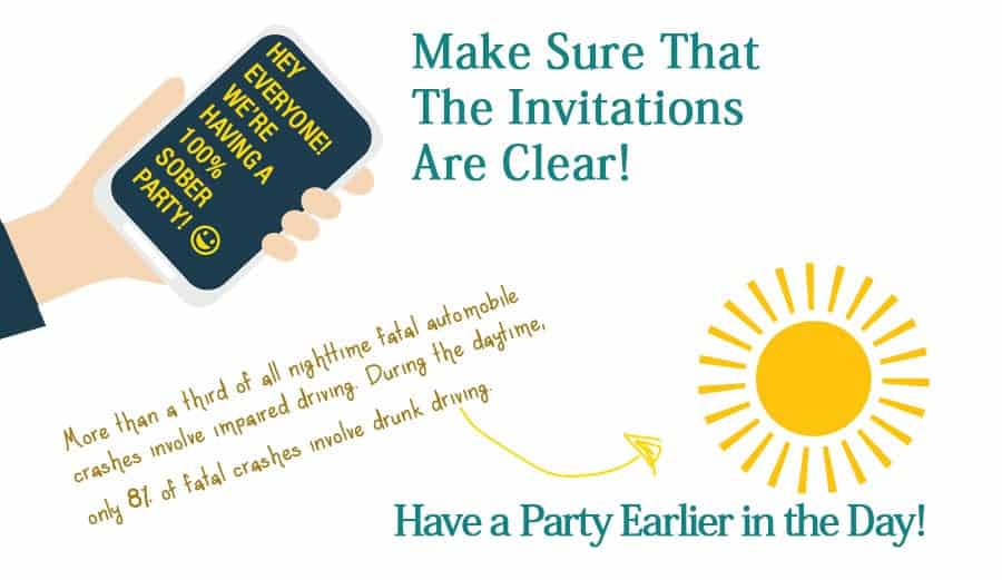 Make Invitations Clear