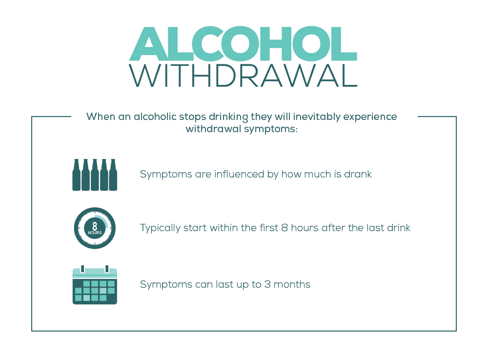Alcohol Withdrawal 02