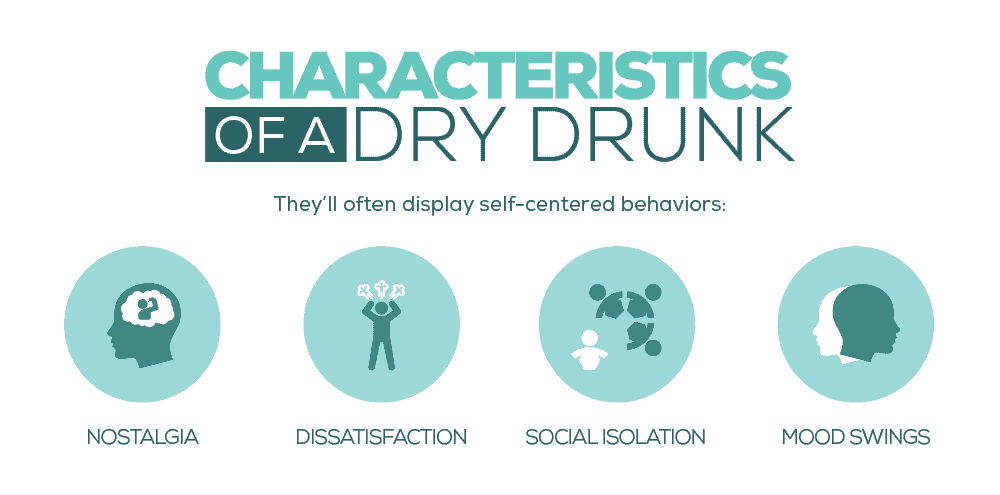 Characteristics of a Dry Drunk_04
