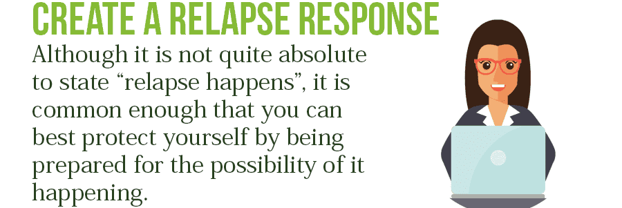 Create A Relapse Response