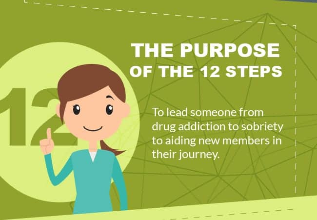 Purpose of the 12 Steps
