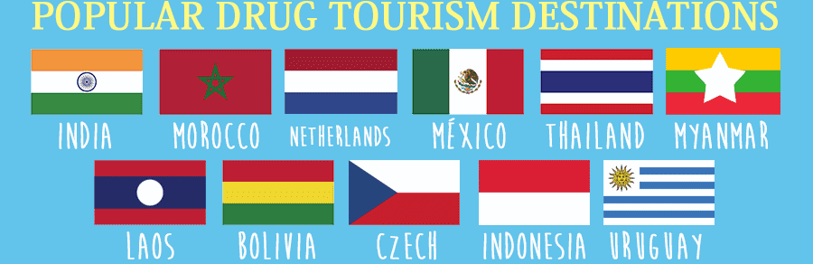 Drug Tourism Destinations