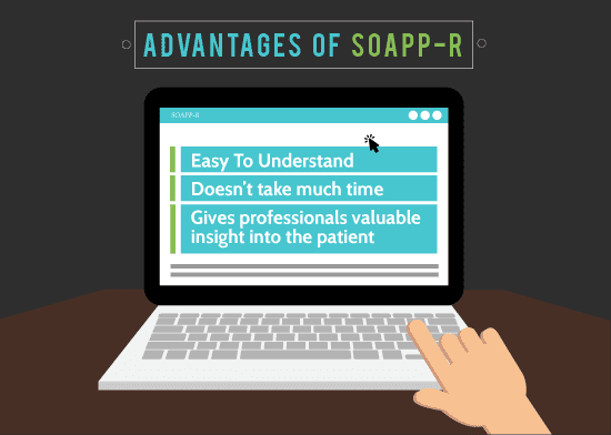 The advantages of soapp-r