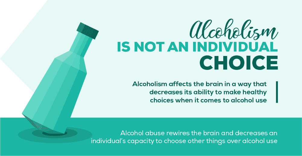 Alcoholism is Not an Individual Choice