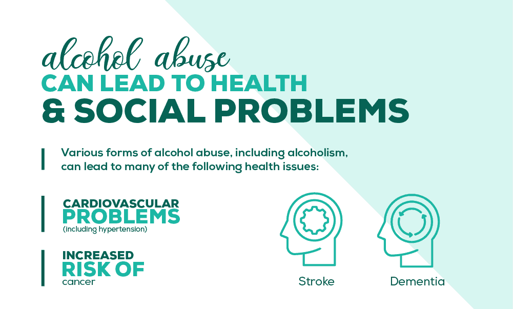 Alcohol Abuse Can Lead to Health & Social Problems