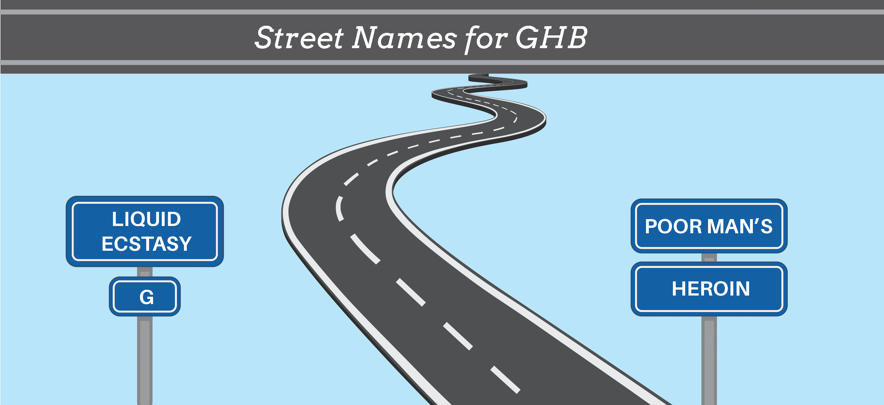 Street Names for GHB