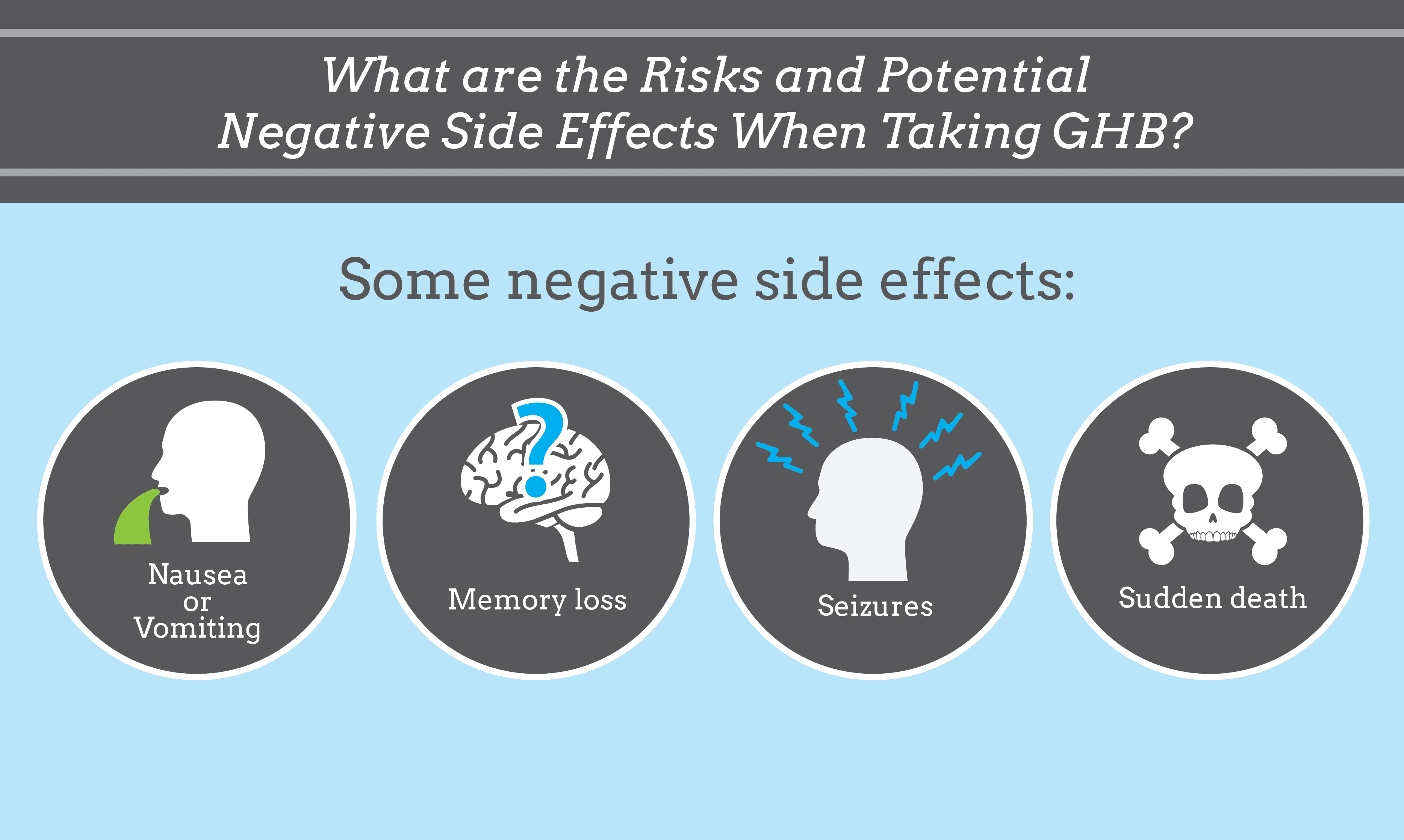 What are the Risks and Potential Negative Side Effects When Taking GHB?