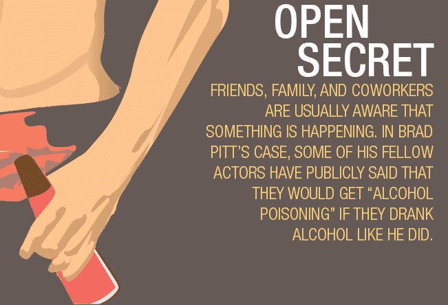 Open Secret