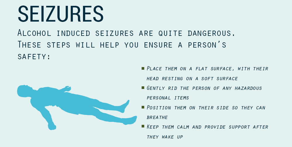 Seizures