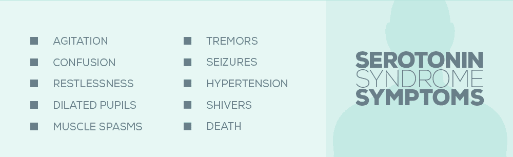 serotonin syndrome pupils