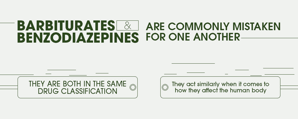 barbiturates and benzodiazepine