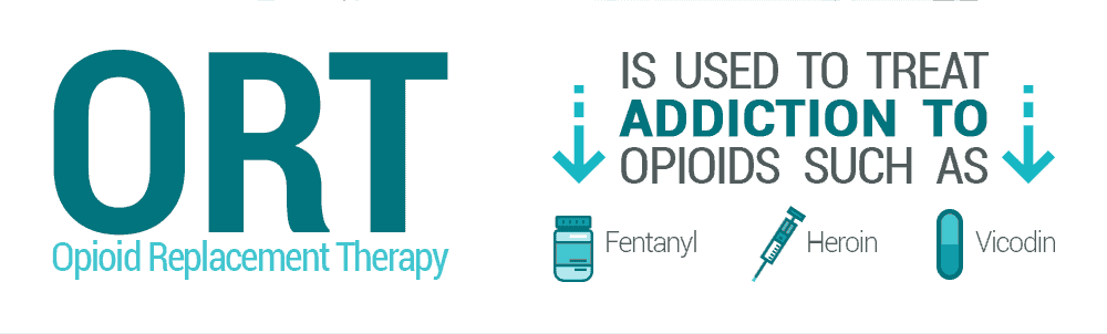 What is Opioid Replacement Therapy