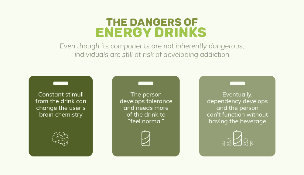 02 Energy Drinks Dangers