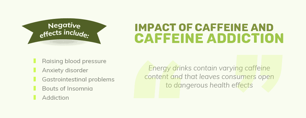 04-caffeine-addiction