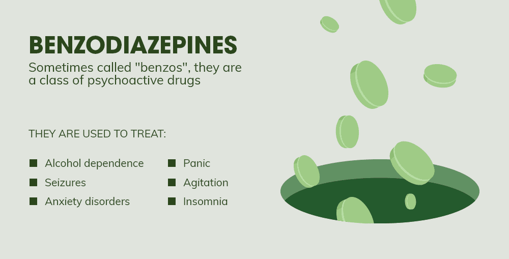 Benzodiazepines 