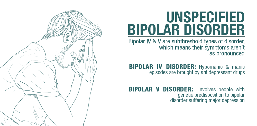 Unspecified Bipolar Disorder