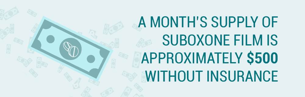 How Much Does Suboxone Cost