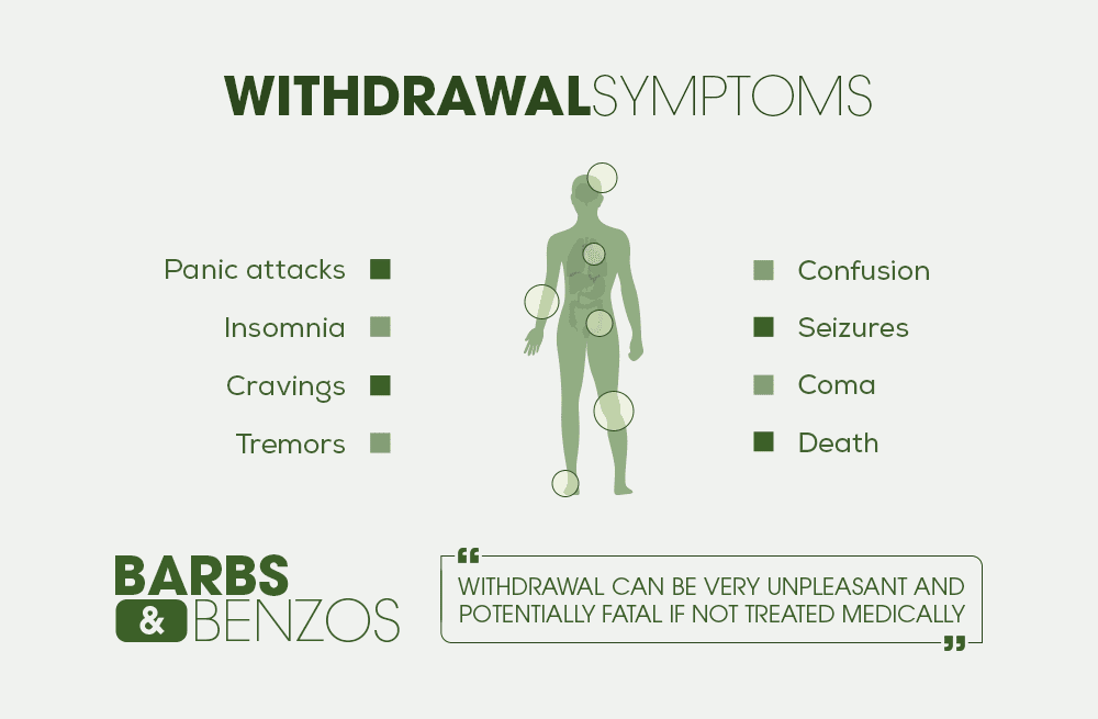 benzos withdrawal