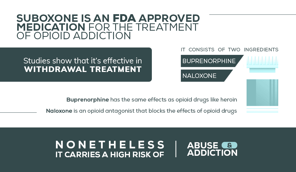 Suboxone Treatment for Opioid Addiction