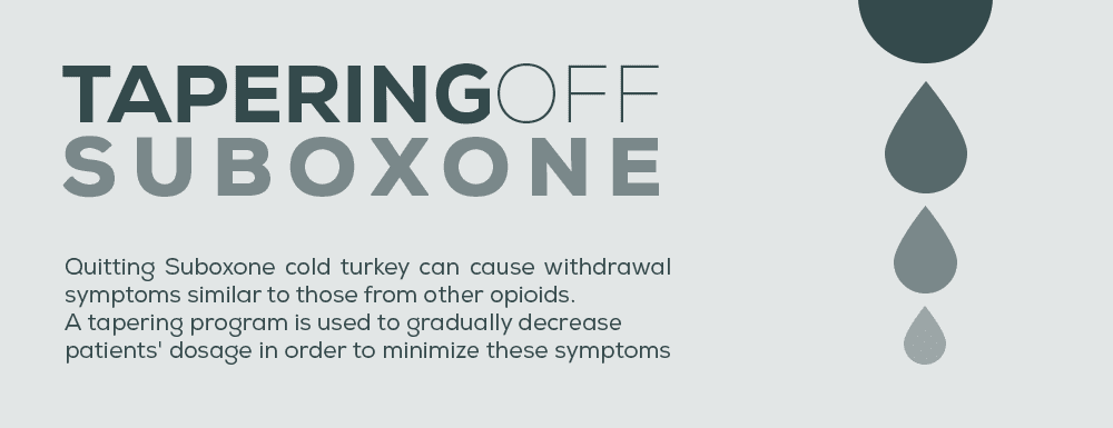 Dealing with Suboxone Withdrawal: WARNING this drug may cause dependence -  Northpoint Idaho