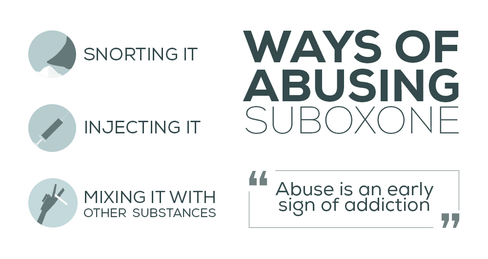 Suboxone Abuse