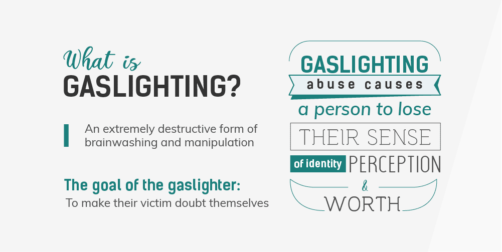 What is Gaslighting