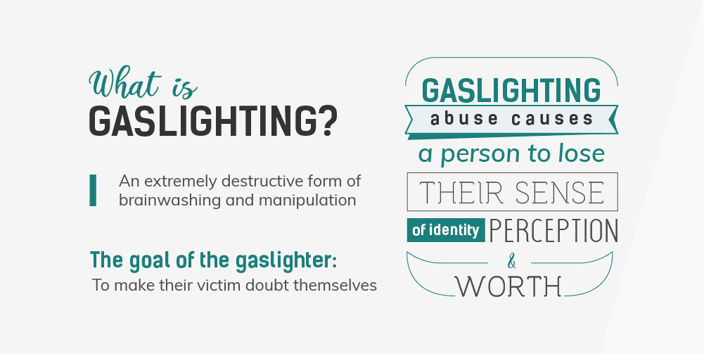 Gaslighting meaning