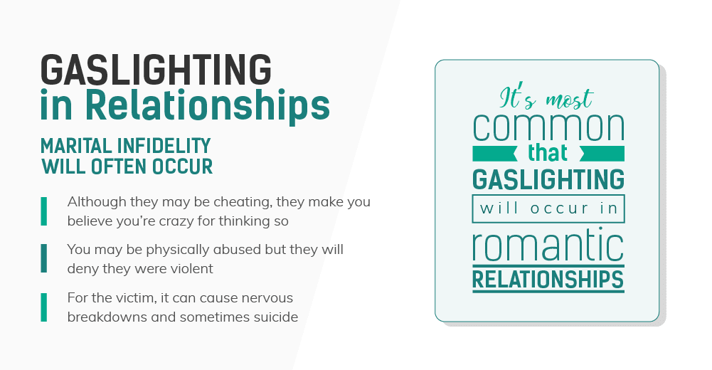 Gaslighting in Relationships