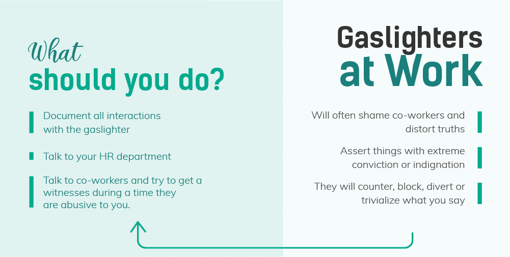 What is Gaslighting? 