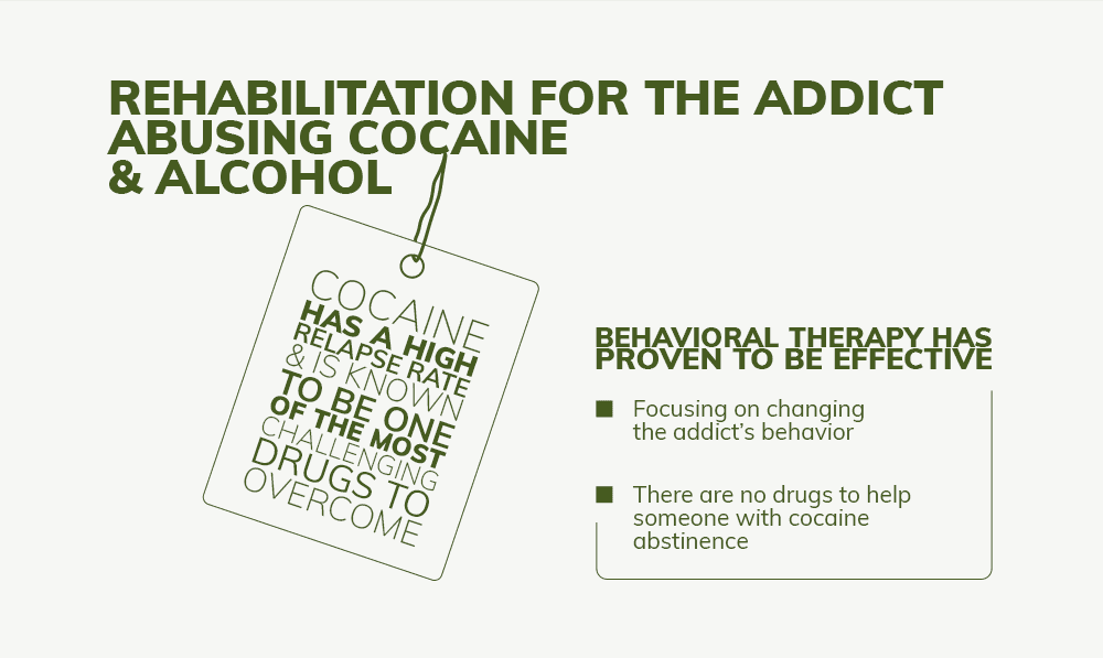 Rehabilitation for the Addict