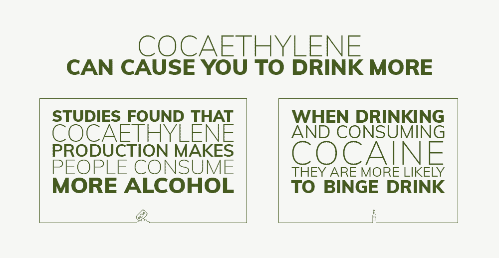 Cocaethylene Can Cause You to Drink More