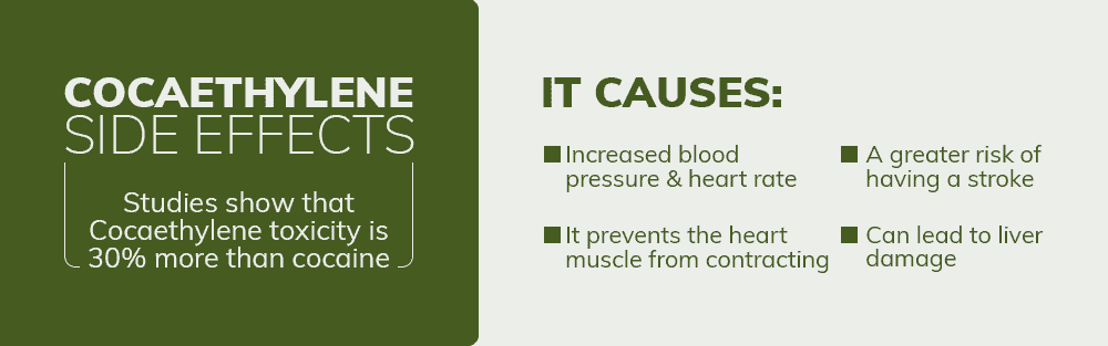 cocaethylene side effects