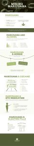 warning mixing marijuana and 207 other common substances what not to do 01