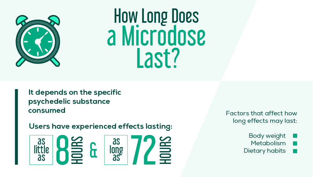 Is microdosing nicotine a good idea? What experts say